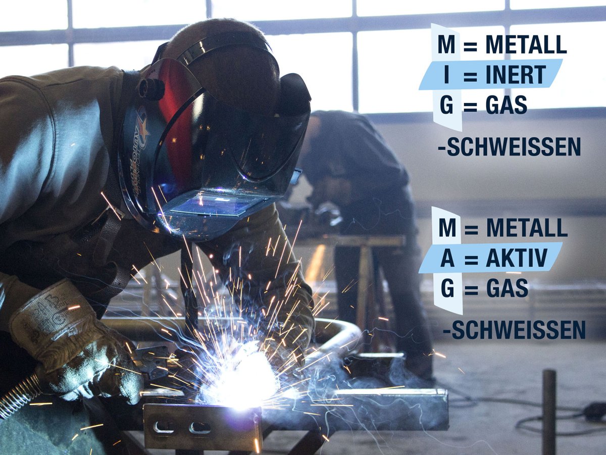 MIG/MAG Schweißverfahren