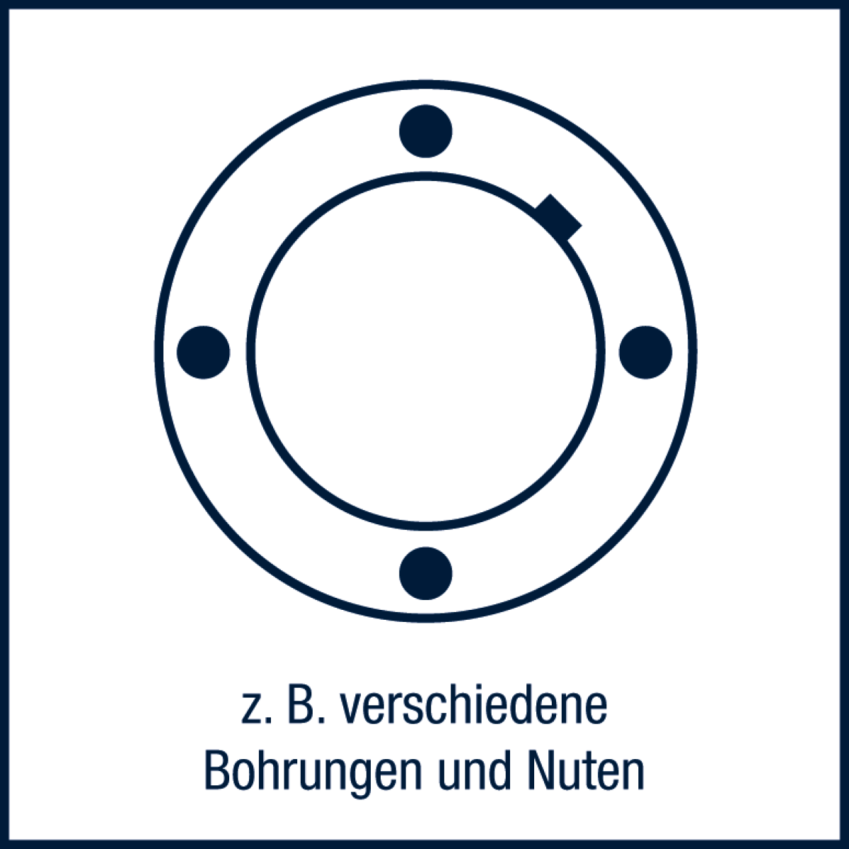 Drahtvorschubrollen - Bohrungen