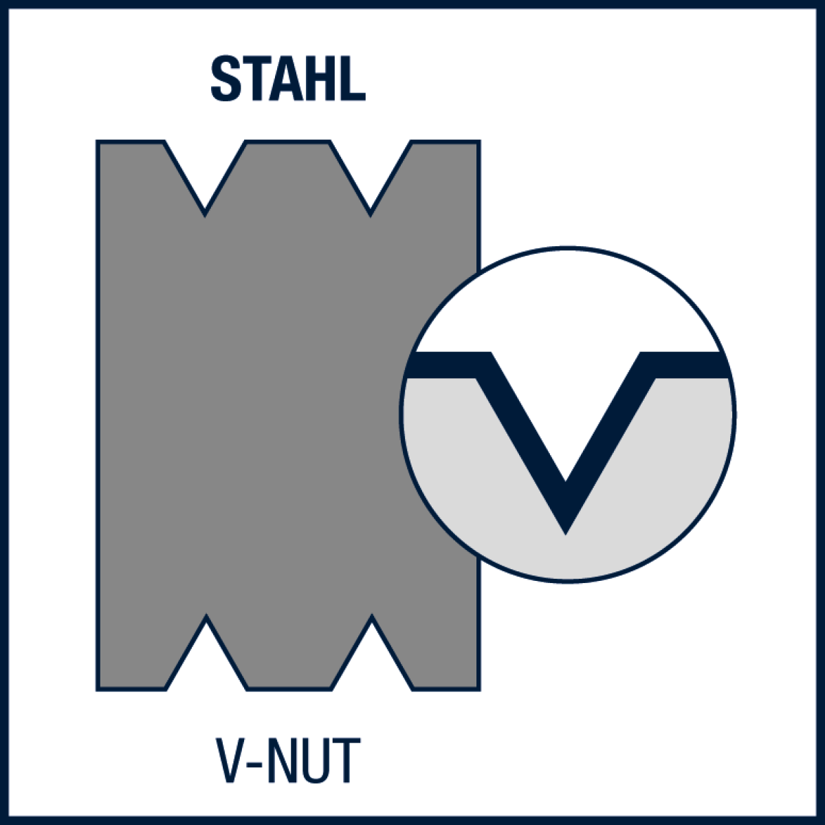 Drahtvorschubrollen - Ausführung „Stahl“
