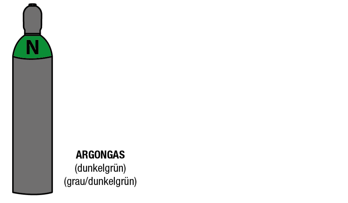 WIG-Schweißen - Argongas-Flasche